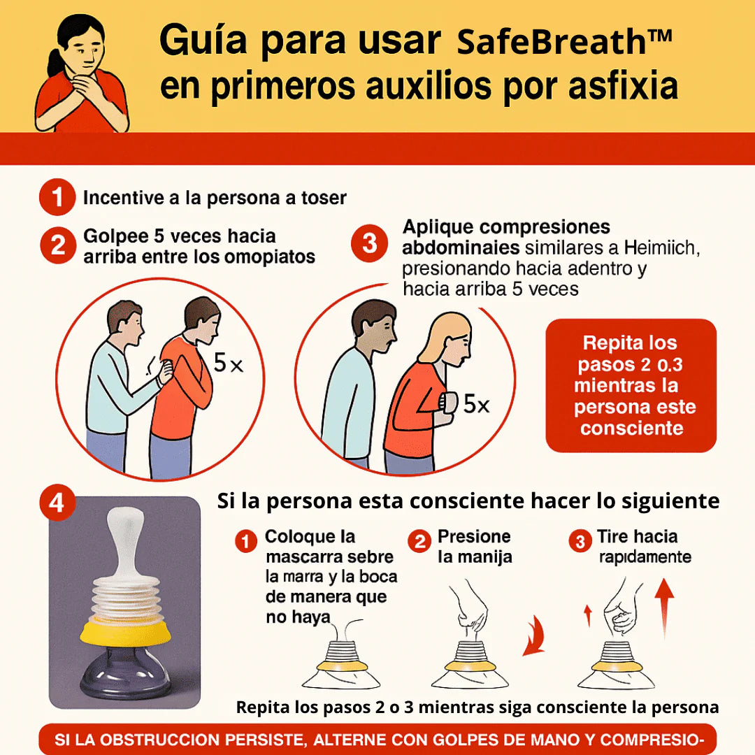 Kit Anti Asfixia incluye 2 tamaños (Niño y Adulto)